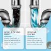 Jakehoe Drain Clogging Dredging Agent, Kitchen Drain Toilet Pipe Clogging Dredging Cleaning And Decontamination